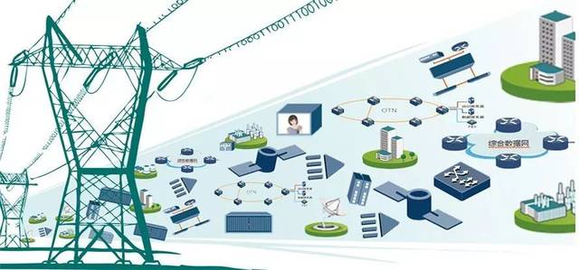 国家电网：2年内起源建成泛在电力物联网【太阳GG电缆】